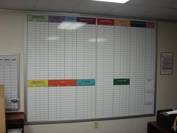 Display Boards