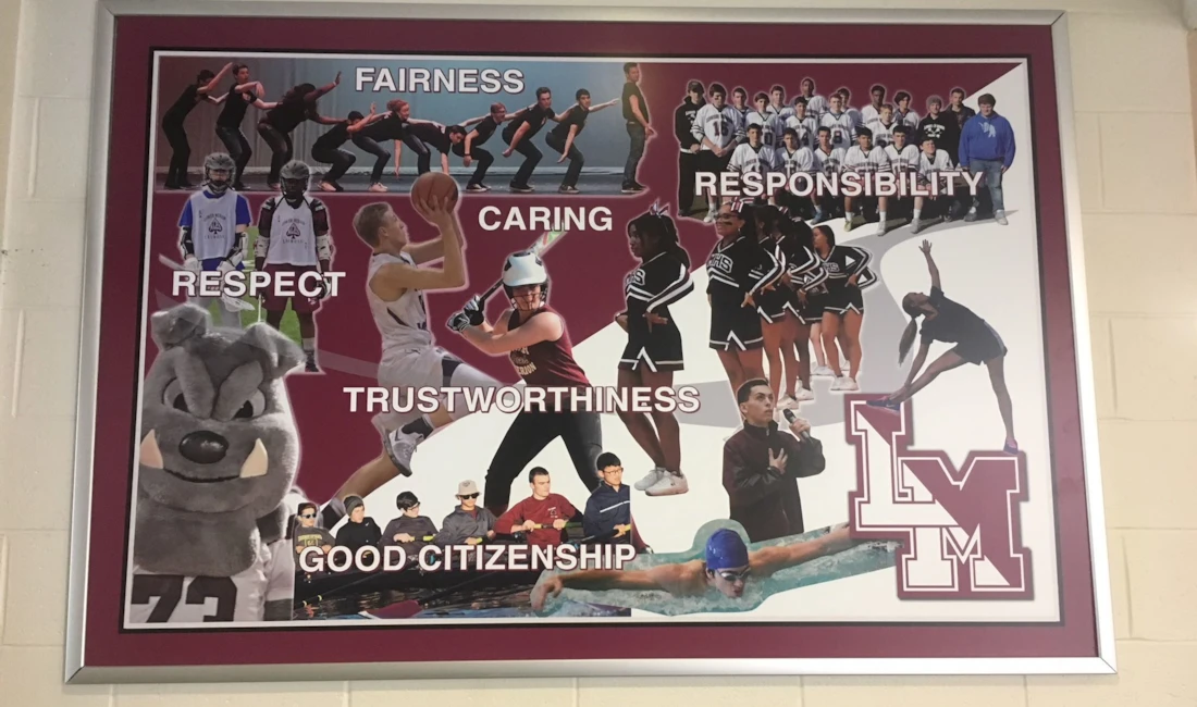 Sporting Events and Athletic Events Signs