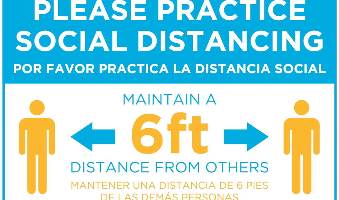 Social Distancing Signs