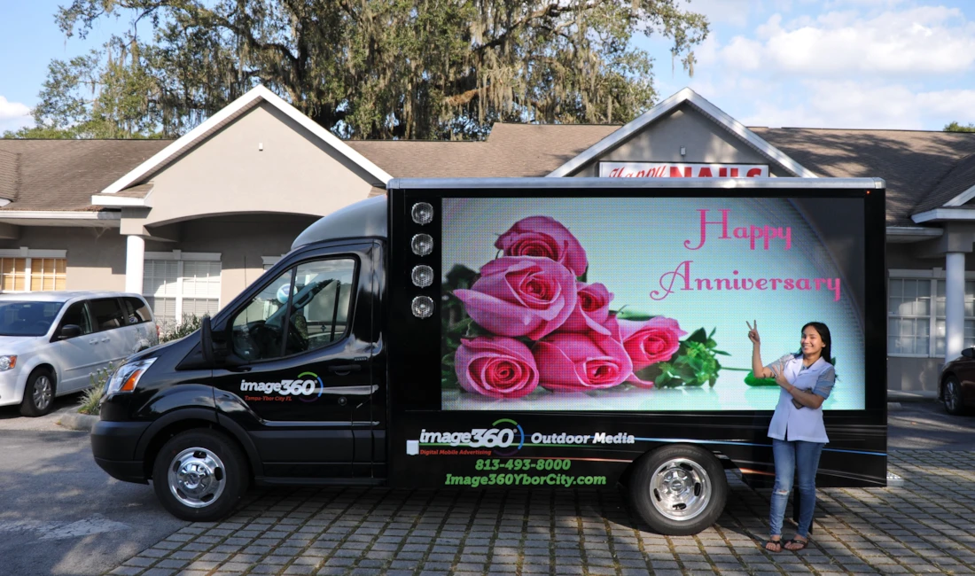 Digital & Interactive Signs and Displays