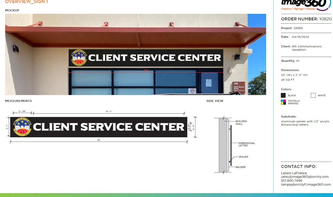 Storefront and Building Channel Letters